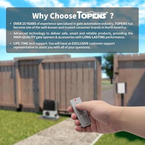 TOPENS TC173 Wireless Push Button