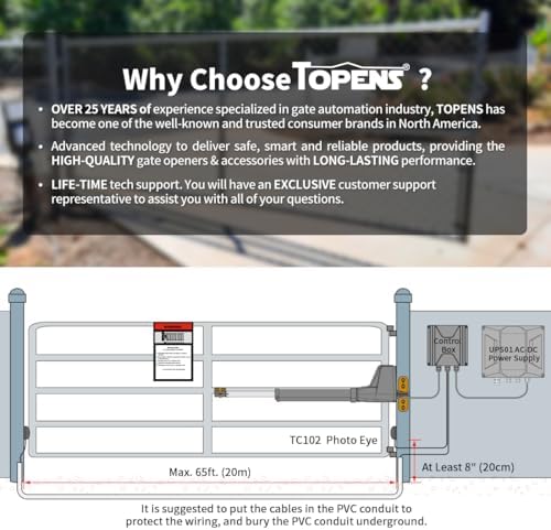 TOPENS TC102 Safety Infrared Photocell Sensor
