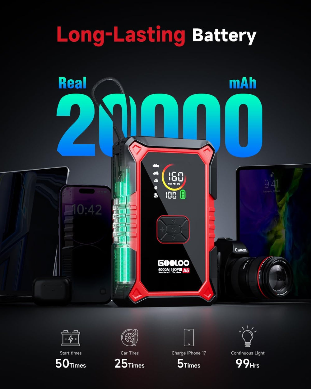 GOOLOO A5 Jump Starter with Air Compressor, 4000A Portable Jump Box