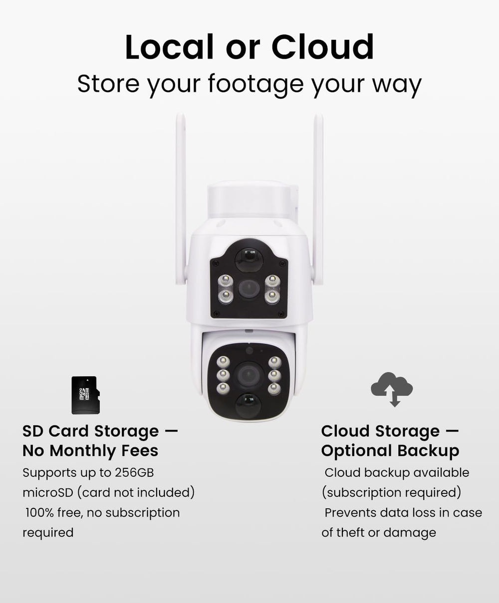 CasaCam Solar Security Camera, Dual Lens, Battery Powered, 2.4/5GHz WiFi