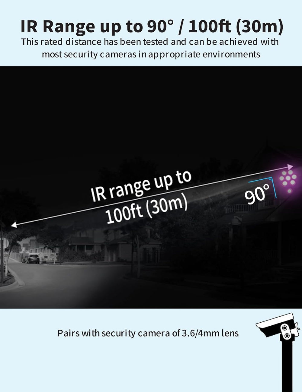 Tonton 2Pack LED IR Illuminator Wide Angle 8-LEDs 90 Degree 100Ft IR Infrared...