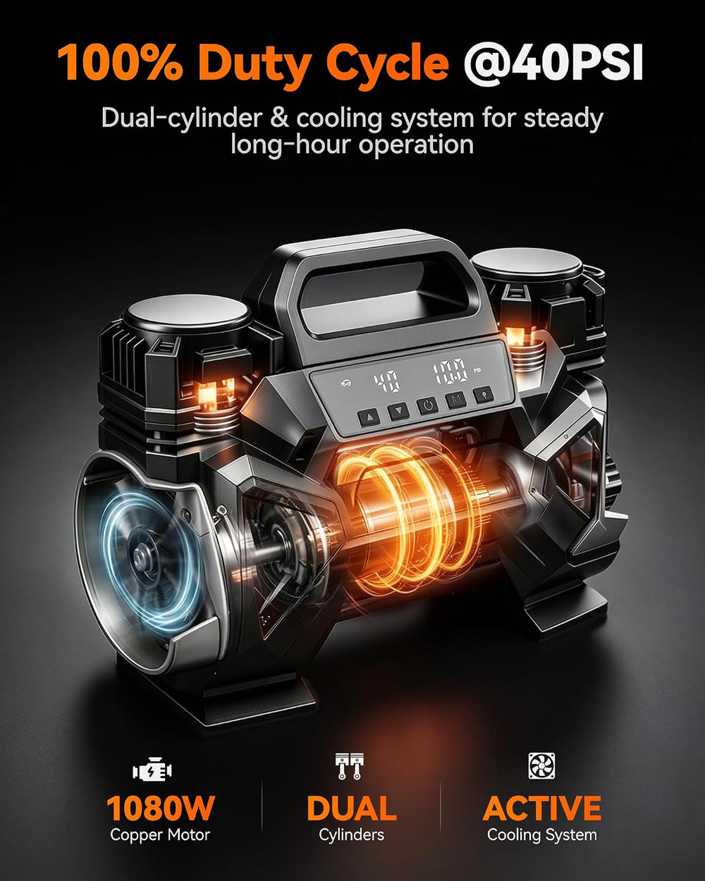 WOLFBOX HyperFlow60D 12V Portable Air Compressor, 60-Minute Runtime Offroad A...