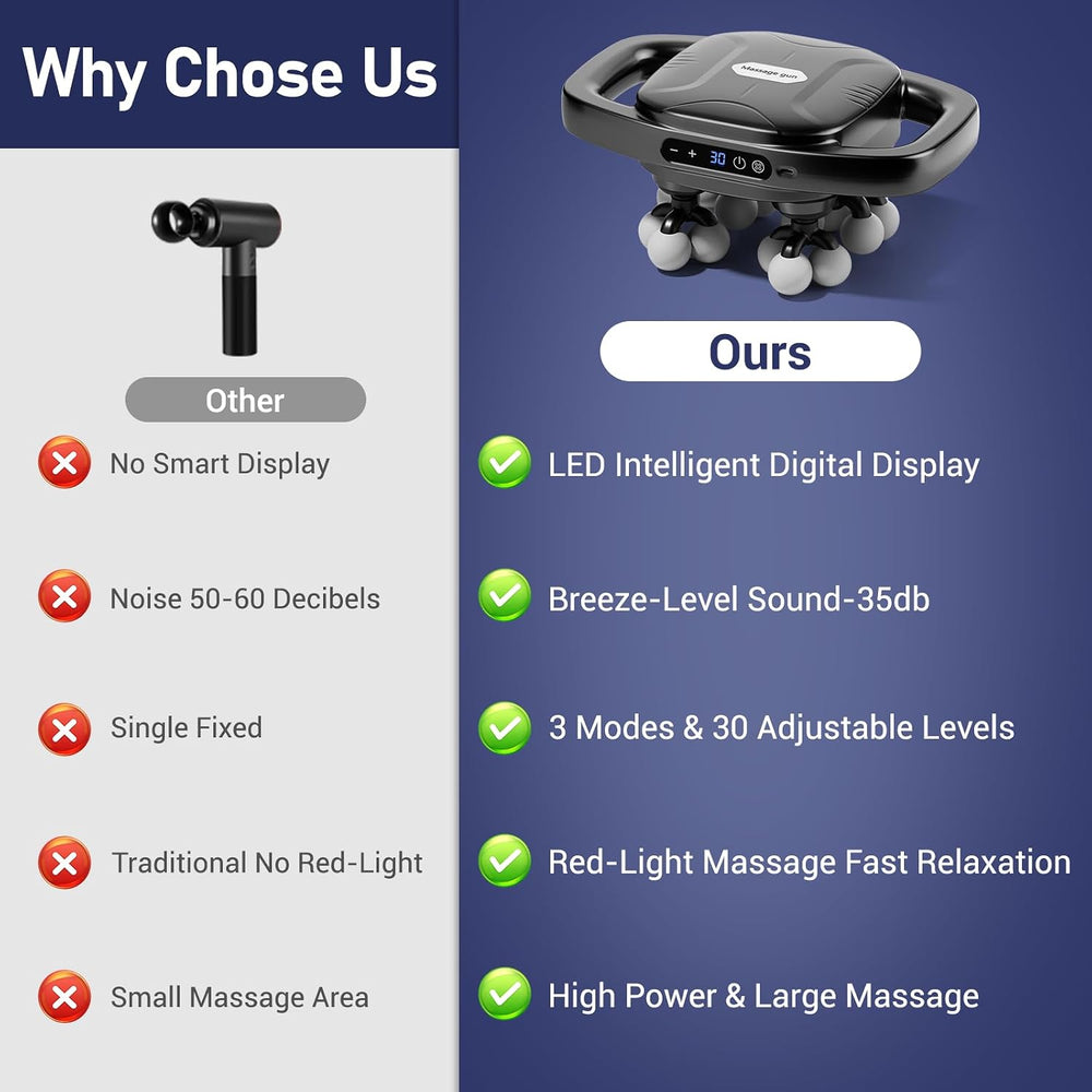 16 Head Massage Gun Deep Tissue, Handheld Back Massagers, Quiet Multi 16 Head...