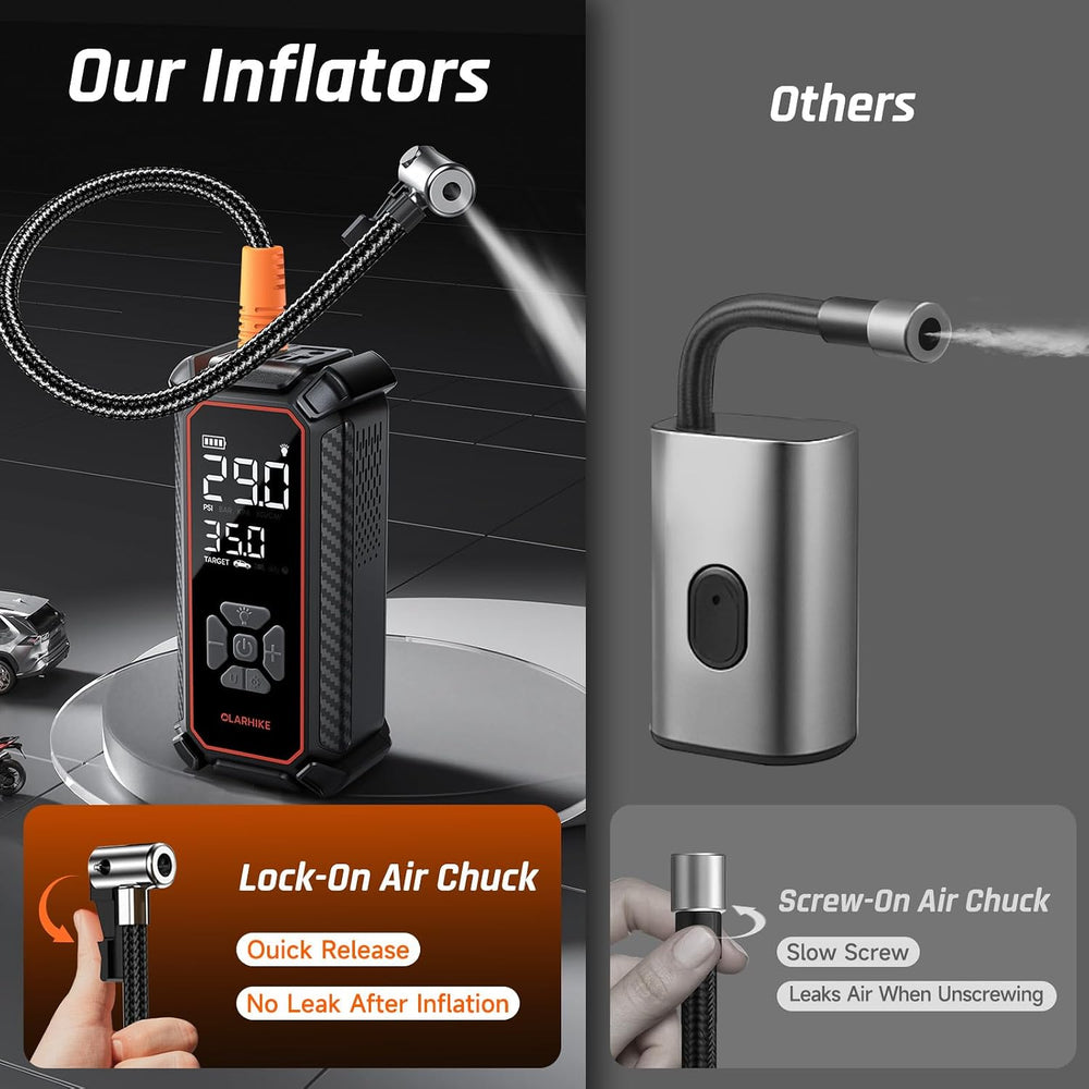 OlarHike Tire Inflator Portable Air Compressor, with Premium Storage Case