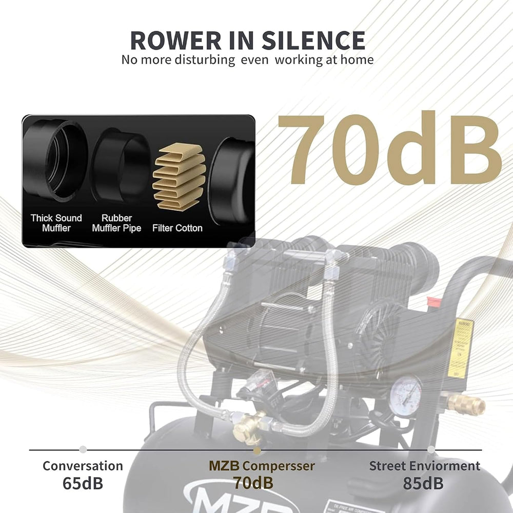 MZB 6.4 Gallon Ultra Quiet Air Compressor 110V/60Hz 7.41CFM 1.5HP, MAX 115PSI...
