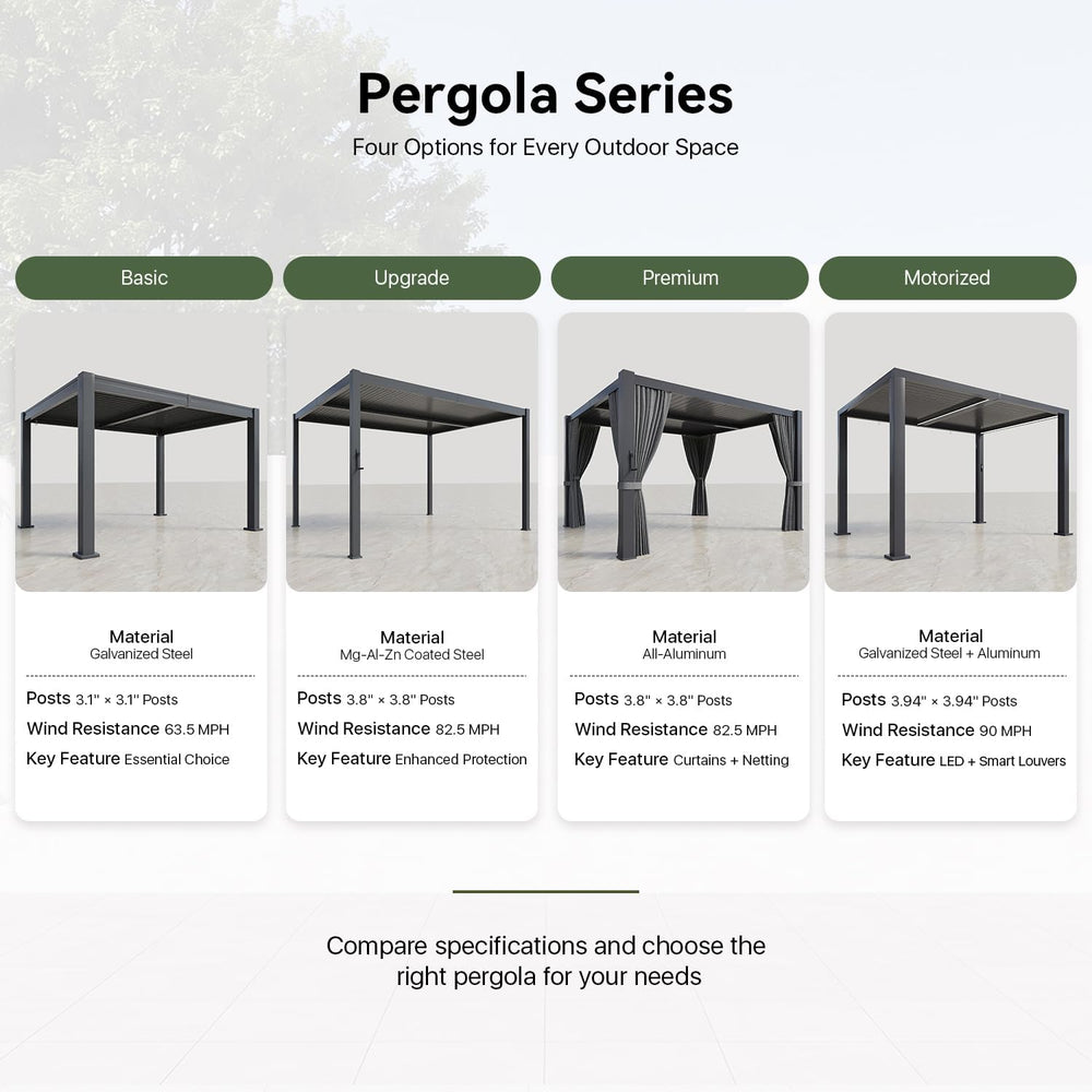 Aoxun Motorized Louvered Pergola 9'x12' with LED Lights & Power O...
