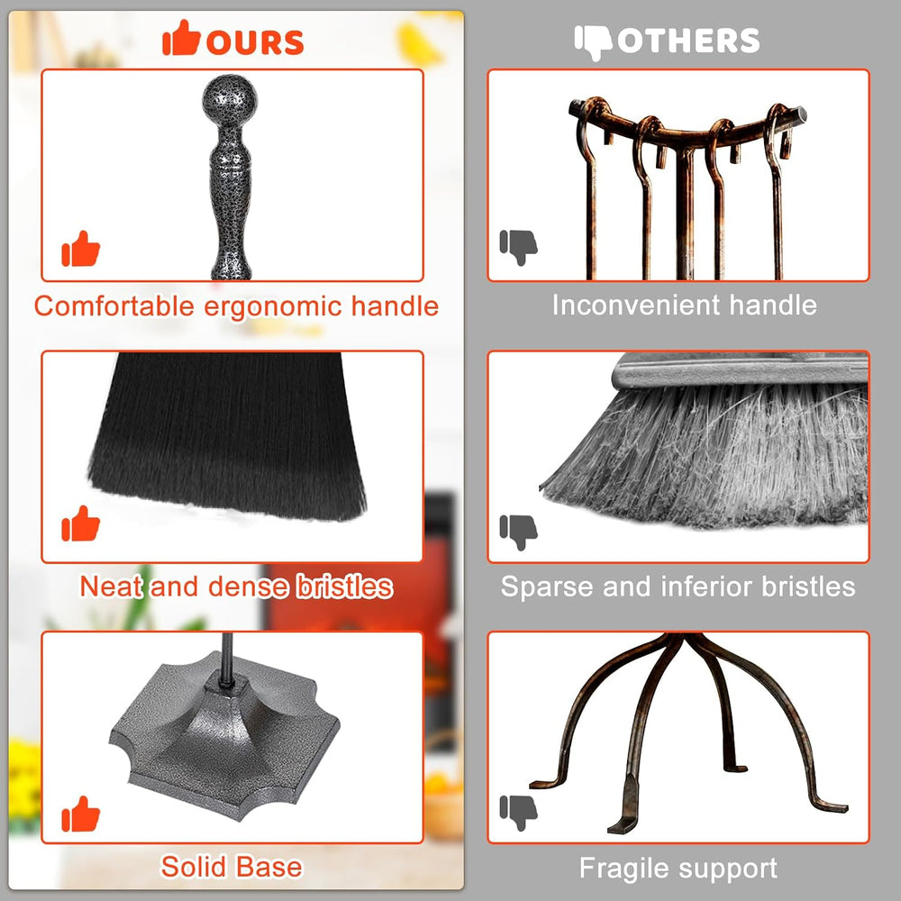 5 Pieces 31in Wrought Iron Fireplace Tools Set w/Ergonomic Handle