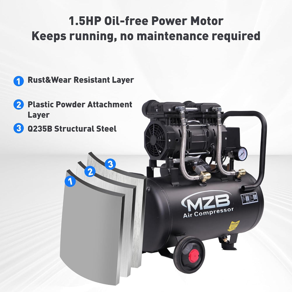 MZB 6.4 Gallon Ultra Quiet Air Compressor 110V/60Hz 7.41CFM 1.5HP, MAX 115PSI...