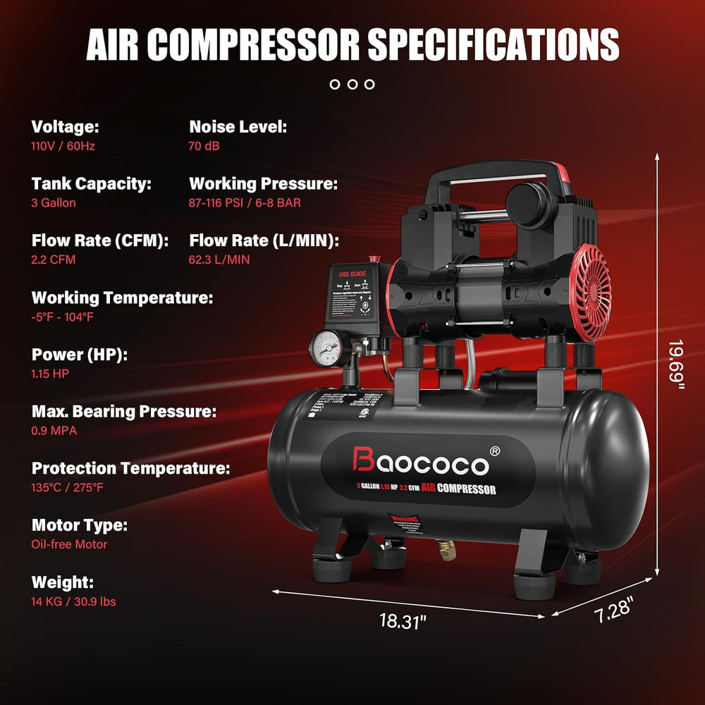 Portable Air Compressor with 3 Gallon Steel Tank 1.15 HP 2.2 CFM @ 90 PSI