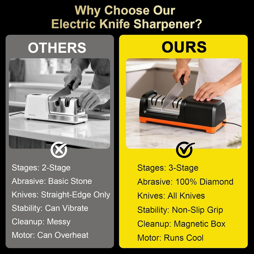 Electric Knife Sharpener 100% Diamond Abrasives, 3 Stages Knife Sharpener