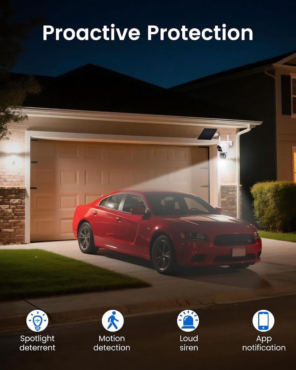 CasaCam Solar Security Camera, Dual Lens, Battery Powered, 2.4/5GHz WiFi