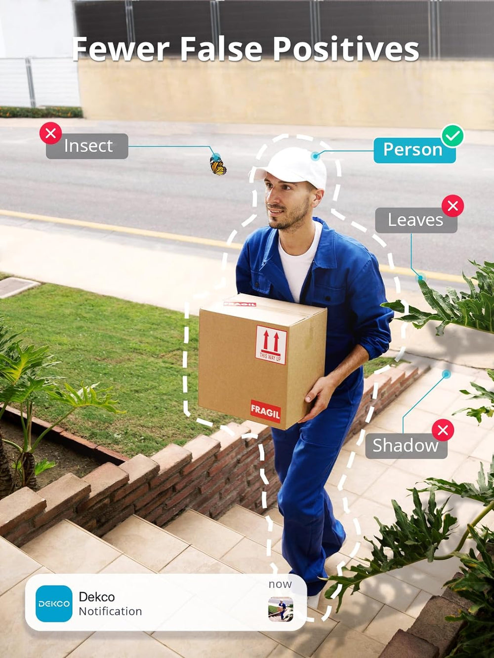 DEKCO 2K Outdoor Security Cameras, Wired WiFi