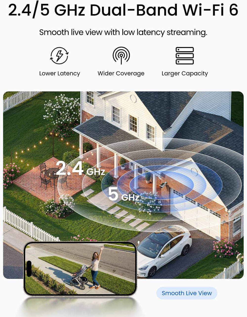 REOLINK 3K Security Cameras Wireless Outdoor Dual-Band WiFi 6, Argus Solar