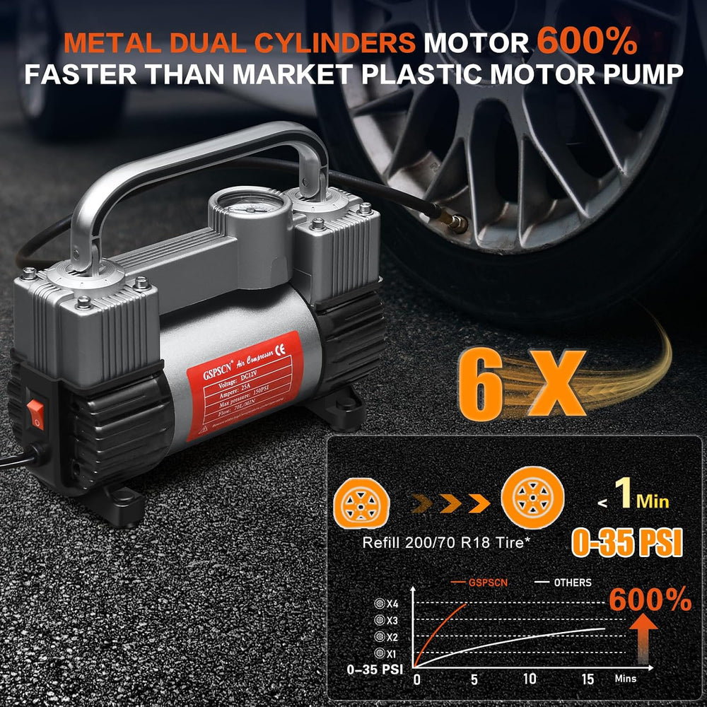 GSPSCN 12V Heavy Duty Tire Inflator Metal Portable Air Compressor Pump
