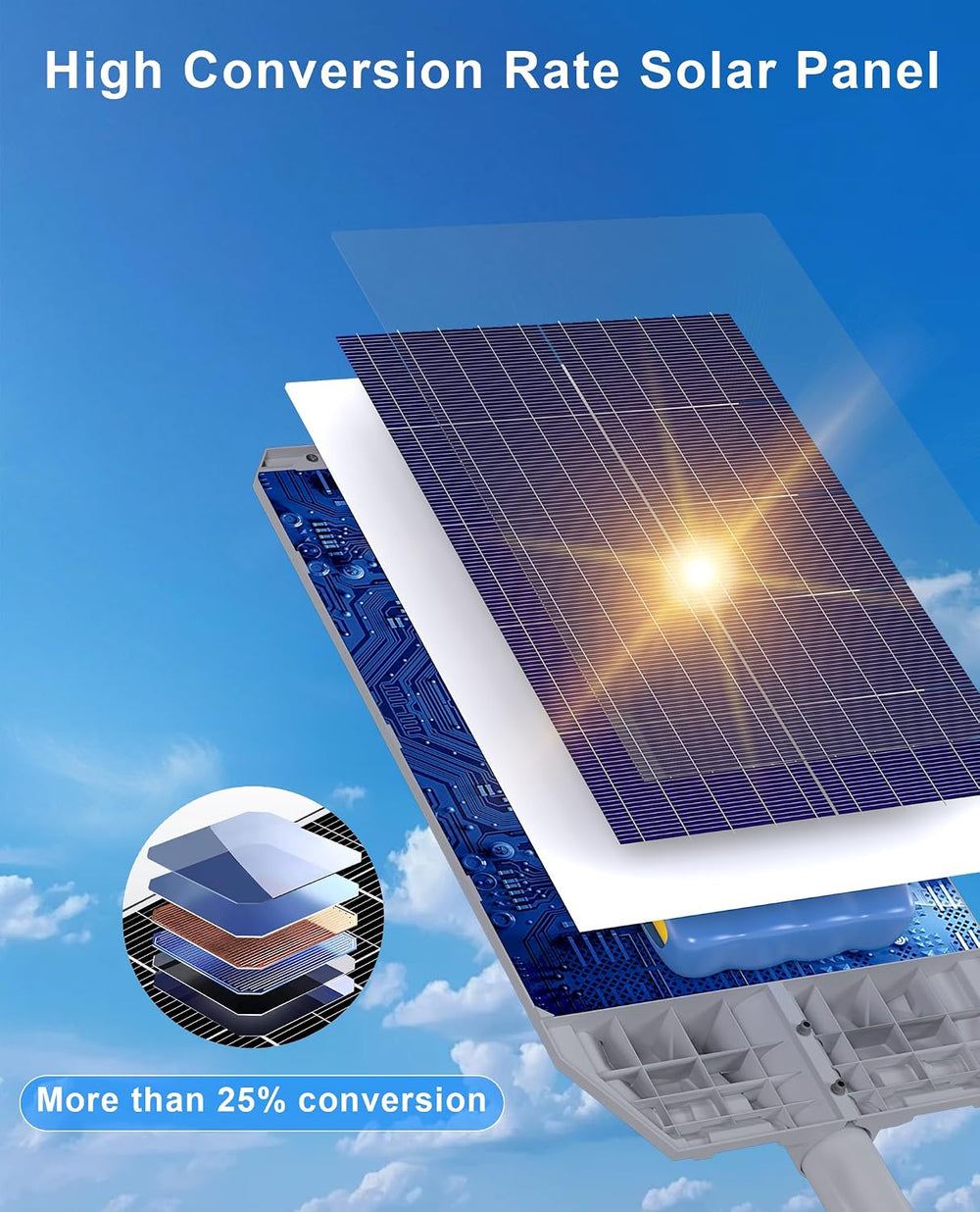 JAYNLT X-8500W Solar Street Lights Outdoor,Dusk to Dawn Solar Flood Lights