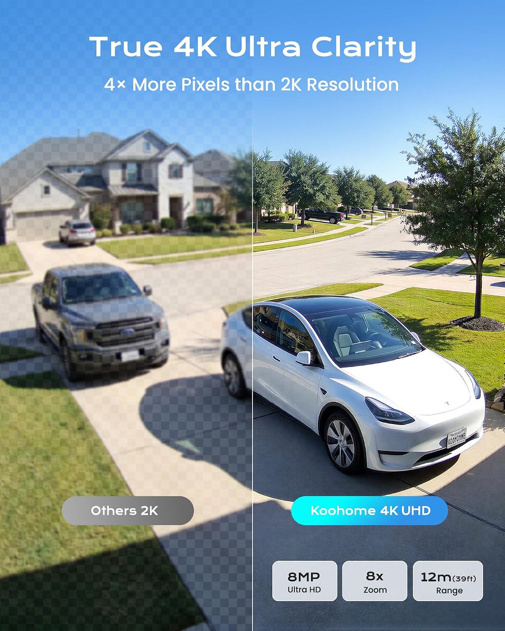 4K Solar Security Camera Outdoor Wireless,360° PTZ,No Subscription