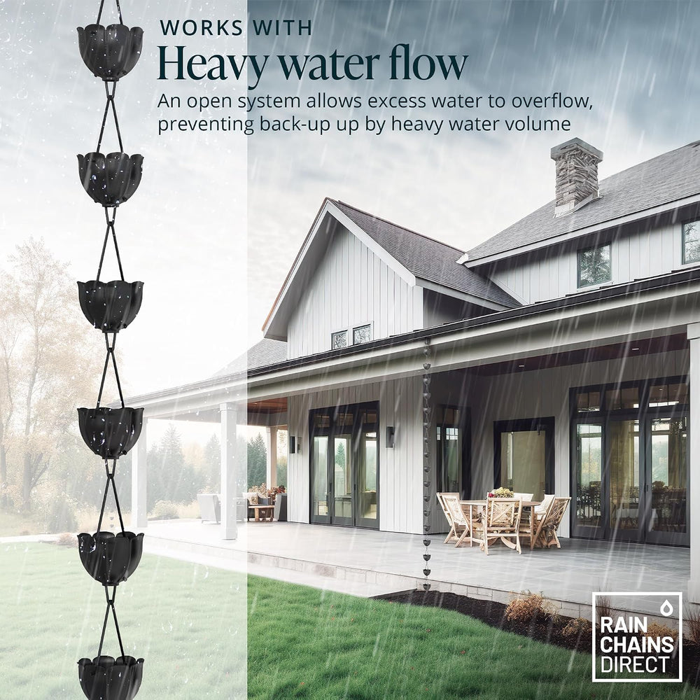 Rain Chains Direct - Tulip Rain Chain - 8.5 FT - Black Powder Coated Aluminum...