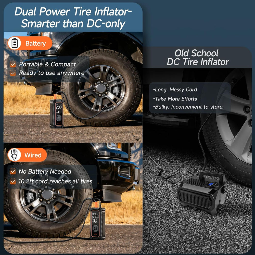 OlarHike Tire Inflator Portable Air Compressor, with Premium Storage Case