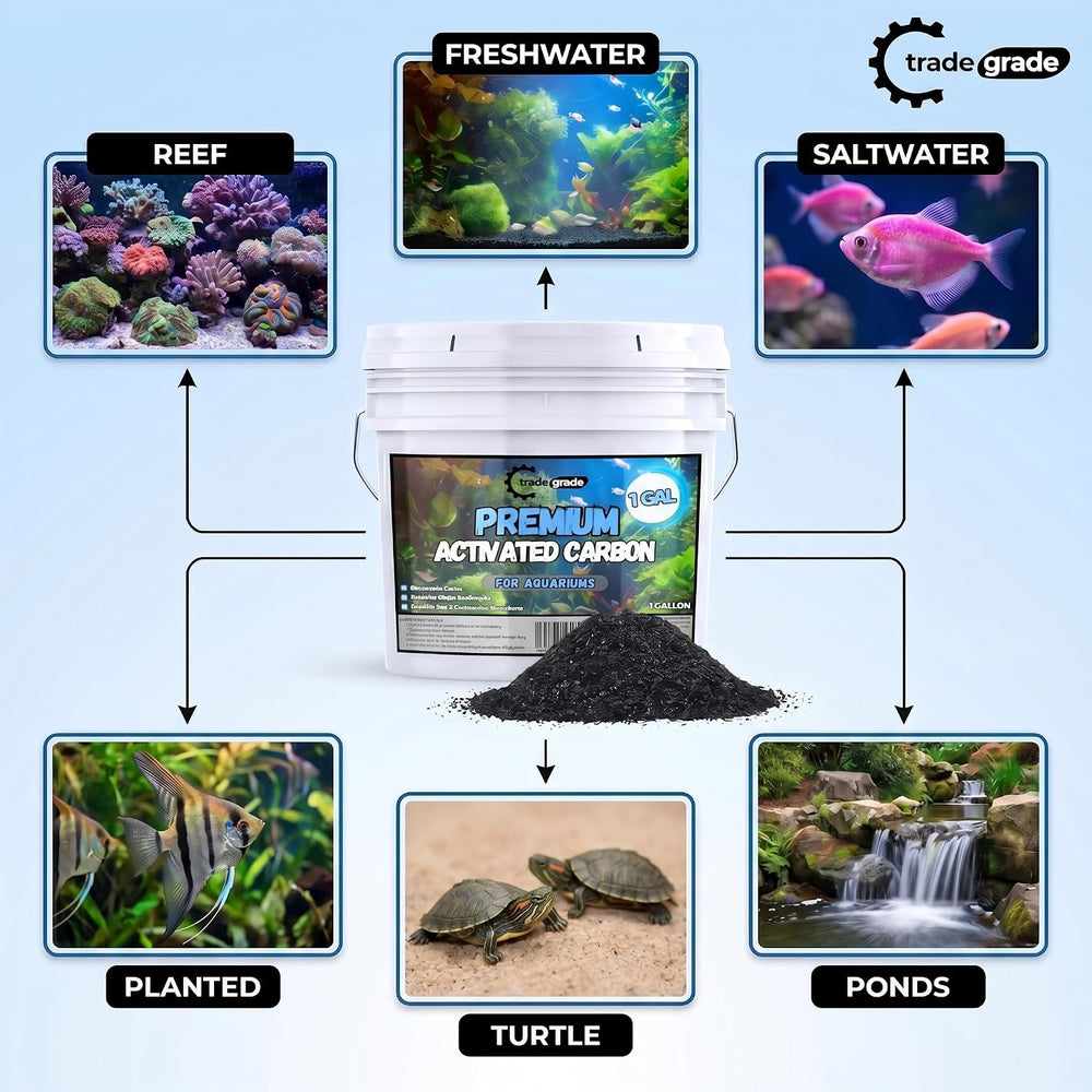 TradeGrade Premium Activated Carbon (1 Gallon) Granular Charcoal Filter Media...