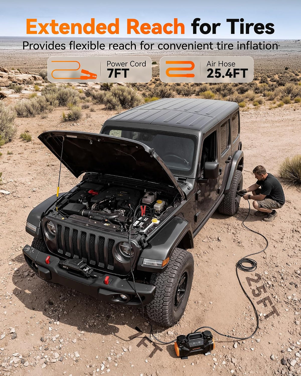WOLFBOX HyperFlow60D 12V Portable Air Compressor, 60-Minute Runtime Offroad A...