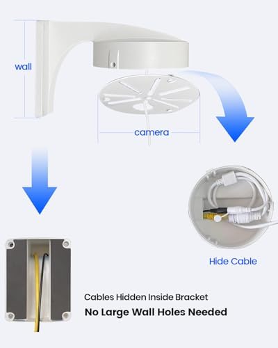 Universal Adjustable Security Camera Wall Mount Bracket with Junction Box