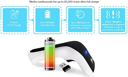 ScanAvenger Wireless Portable 1D&2D Bluetooth Barcode Scanner: Hand Scanner