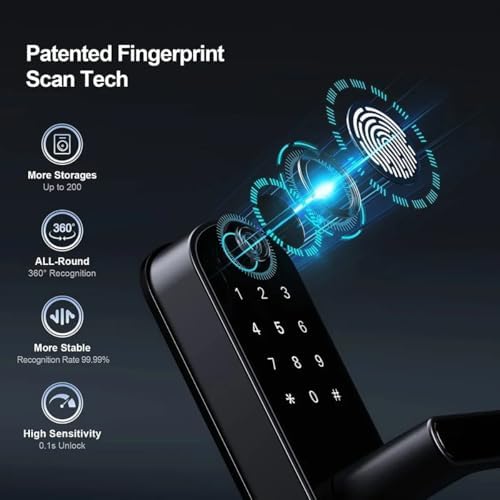 Keyless Entry Fingerprint Smart Deadbolt Lock with Handle & Keypad – App Control, Code Access, Easy DIY Install for Front Door, Home, Airbnb, Rental