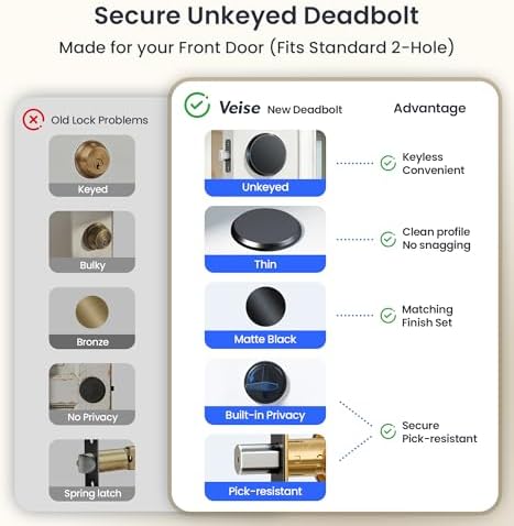 Veise VE029-E WiFi Smart Lever Lock with Non-Keyed Deadbolt, Matte Black