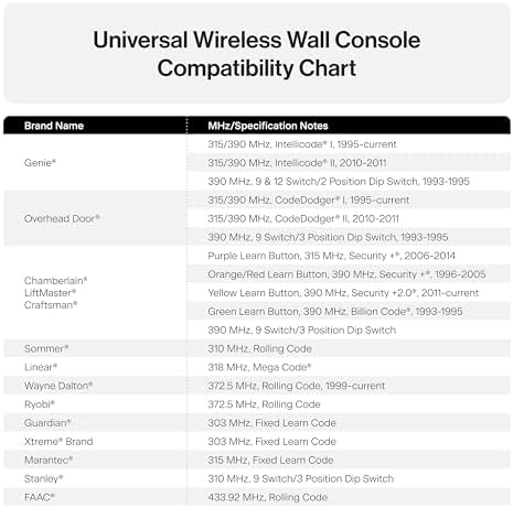 Genie GUWWC-R Universal Garage Door Opener Wireless Wall Console, Compatible with LiftMaster, Chamberlain, Genie, Overhead Door, For Use up to 3 Garage Doors,Black