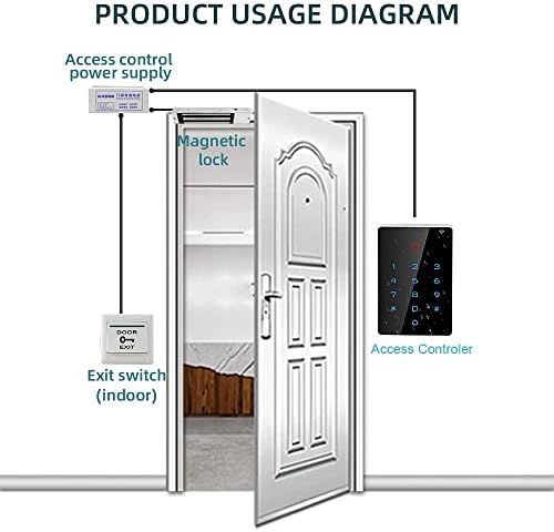 WiFi Work with Tuya Mobile APP,125khz Card,WiFi Access Control keypad,Door Lock Opener,Door Keypad,Remote Control Door Lock,Entry Gate Keypad,Wiegand IP68 watreproof,2000 User Backlight