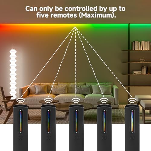 btf-lighting rf 2.4ghz wireless remote rc09rfb & c05w on a desk or shelf