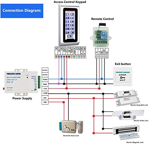 door access control system stand-alone password keypad weatherproof on a desk or shelf