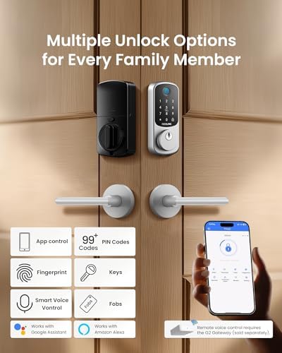 DESLOC B200 Fingerprint Smart Lock with 2 Elegant Round Lever Handles