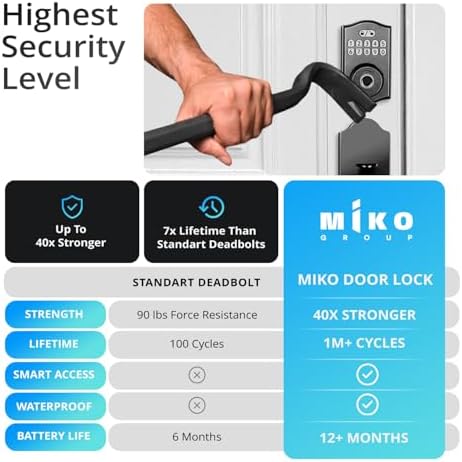 Miko i9 Keypad Door Lock with Handle Set – Fingerprint Keyless Entry Front Door Lock, Electronic Deadbolt with Lever Handle for Exterior Door, Auto-Lock, 100 Fingerprints and Codes (Matte Black)