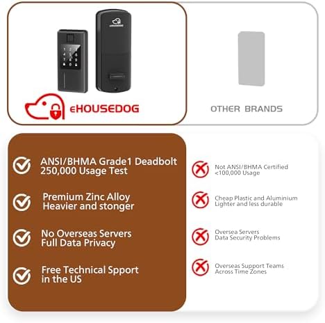 Smart Door Lock, Fingerprint Keyless Entry Deadbolt Lock with Keypad