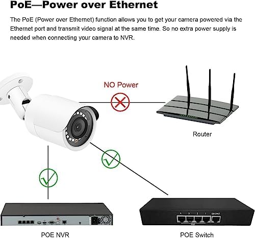 real hd 4mp poe ip bullet outdoor camera showing dimensions