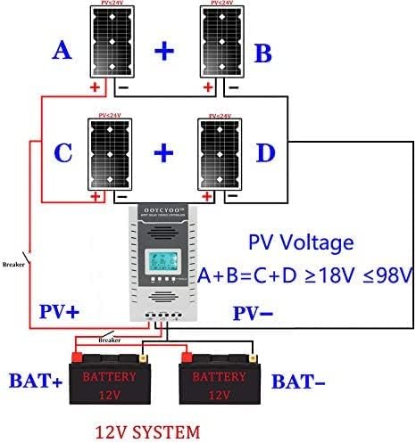 OOYCYOO MPPT Charge Controller 100 amp 12V/24V Auto, 100A Solar Panel Charge