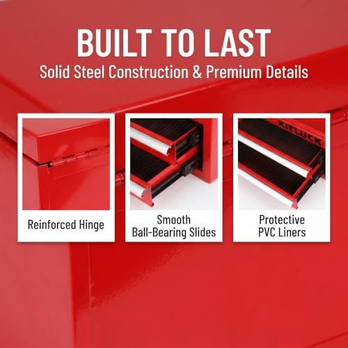 KITLUCK Mini Metal Tool Box, 2-Drawer Top Chest with Ball Bearing Slides, PVC Linerst, Durable Cold Rolled Steel Small Tool Organizer for DIY Home Office Multi-Purpose Storage,Red