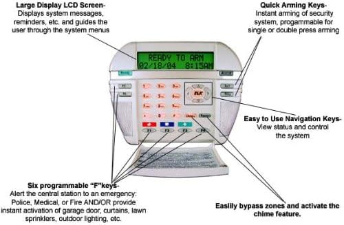 elk green lcd keypad for m1 controls shown in use