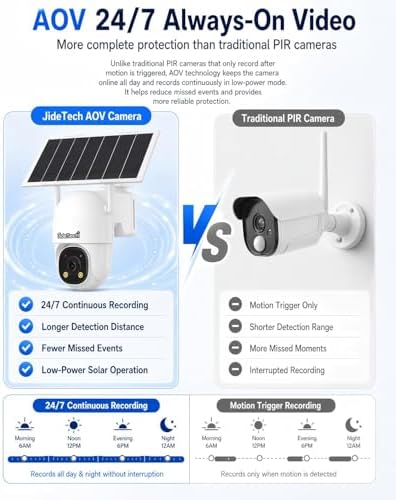 jidetech 3mp 4g lte solar security camera outdoor shown in use