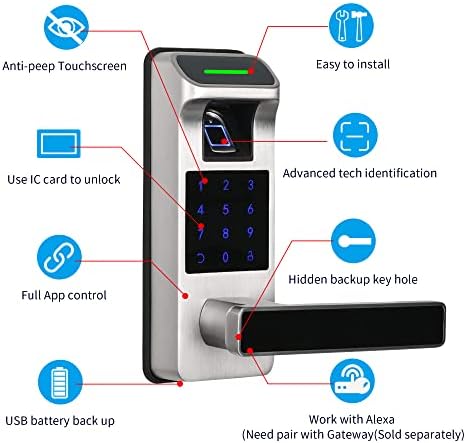 Fingerprint Door Lock, Heavy Duty Full APP Control Touchscreen Keypad