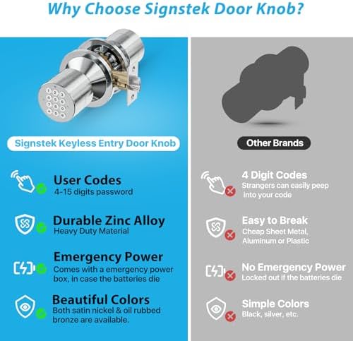 Keyless Entry Door Lock, Door Knob with Keypad, Smart Code Door Lock, Mute Mode, Passage Function, Easy to Install, Satin Nickel