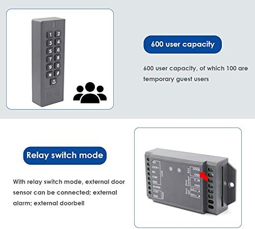 Access Control Keypad Reader Smart Keypad Lock IP65 Waterproof Remote Access Controler Wireless Exit Button 125Khz RFID Smart Lock (AW1-EM Wireless Access Control Kit)