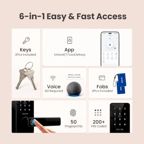 DESLOC Smart Handle Lock with Keypad, Fingerprint Knob for Front Door