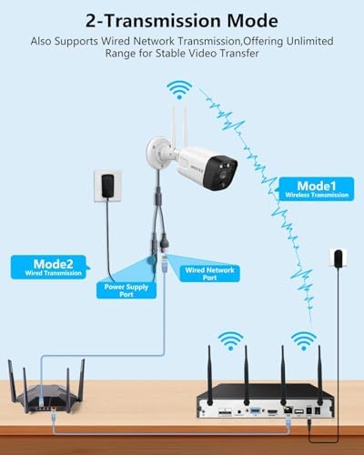 5MP Wireless Security Camera System 16CH NVR Outdoor WiFi Cameras 1TB HDD