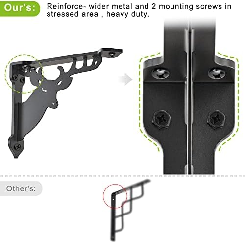 SELEWARE 2 Pack 12" Heavy Duty Shelf Brackets, Deer Decorative L Brackets
