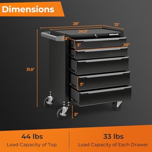 Goplus 5-Drawer Rolling Tool Chest, Steel Tool Storage Cabinet with Handle, Hanging Holes, Central Keyed Locking System, Universal Lockable Wheels, Tool Organizer Box for Garage Workshop