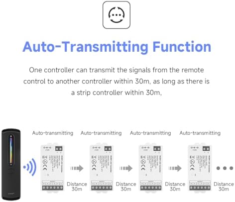 btf-lighting rf 2.4ghz wireless remote rc09rfb & c05w, view 10