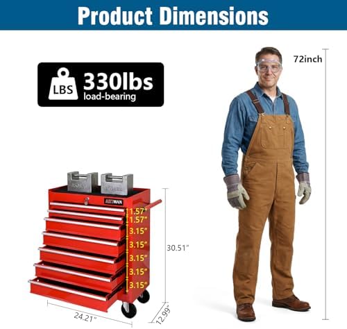 7 Drawers Rolling Tool Chest on Wheels, Multifunctional Tool Cart Tool Storage, Drawers Rolling Tool Trolley Organizer Tool Case for Garage,Warehouse,Workshop,Repair Shop (7 Drawers-Red)