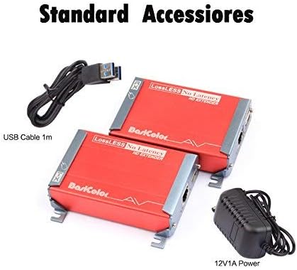 Basicolor HDMI KVM USB Extender
